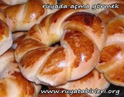 ruyada-acma-gormek